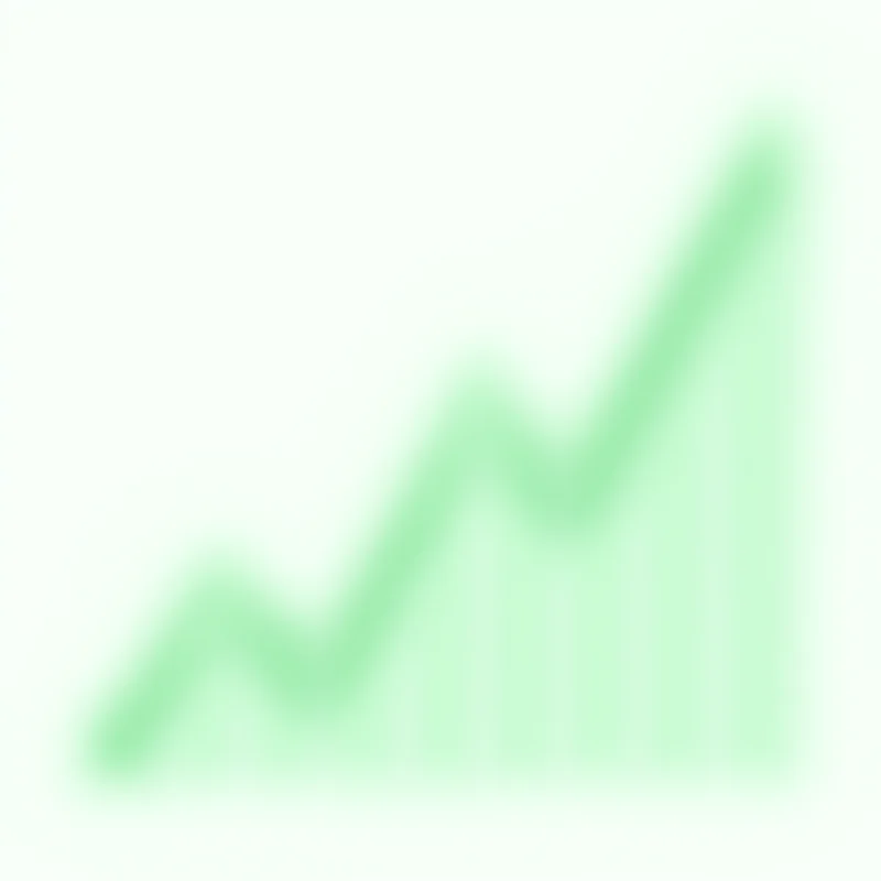 A stylized upward trending stock chart with the SoundHound AI logo in the corner.