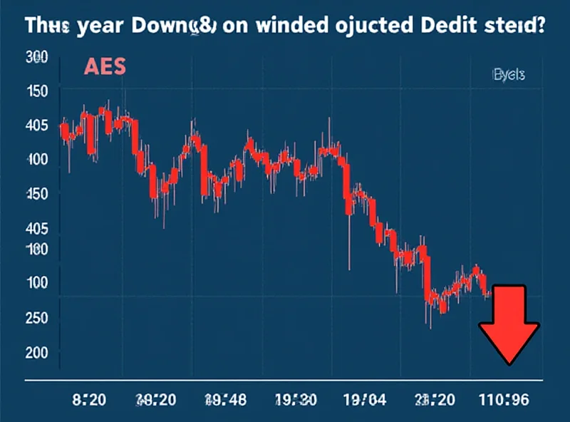 Chart showing AES stock performance over the past year with a downward trend.