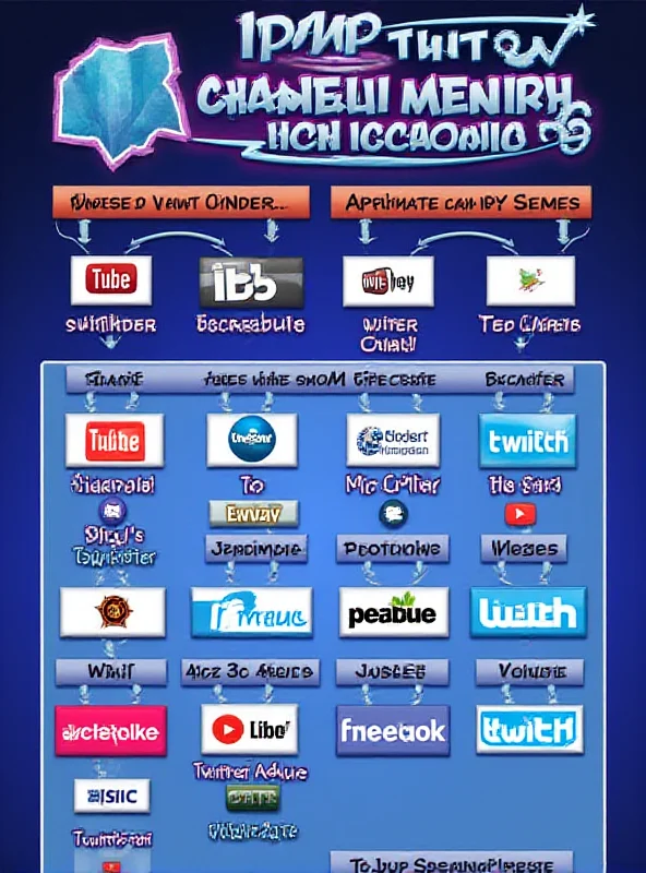 A graphic representing various streaming platforms and social media channels where TPMP might be available.