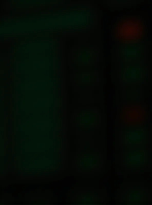 Close-up of stock ticker showing rising stock prices.