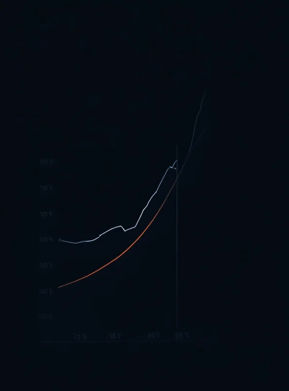 A graph showing bond yields trending upwards, indicating potential risk in a bond portfolio.