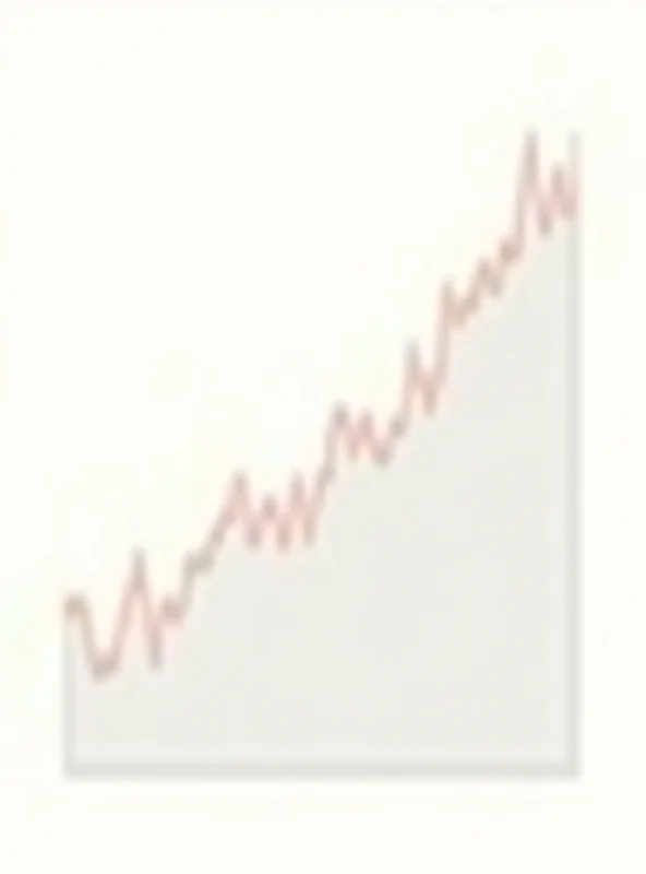 A graph showing upward trend of house prices.