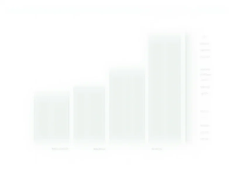 Graph showing potential gains from swing trading with WEBL.