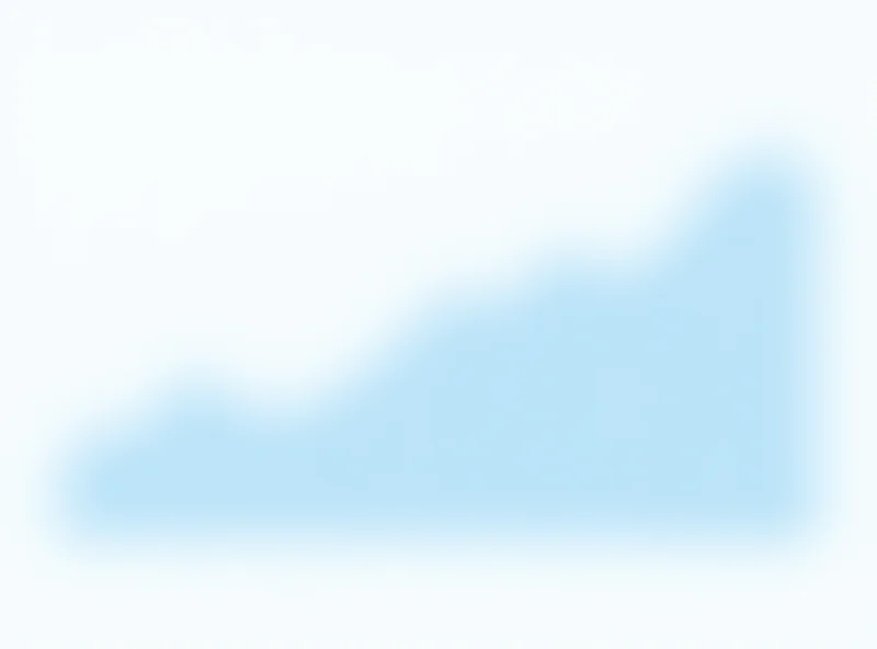 Line graph showing unemployment claims