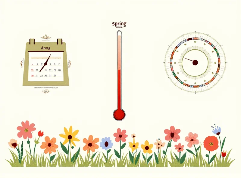 Illustration of different ways to mark the start of spring: a calendar, a thermometer, and an astronomical chart, all with spring flowers around them.