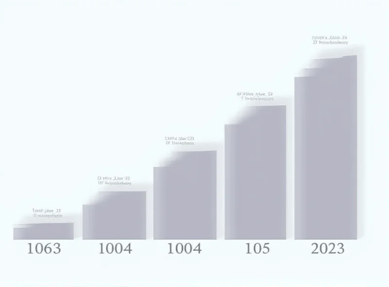 Diagram showing a steep decline in ransomware payments over time.