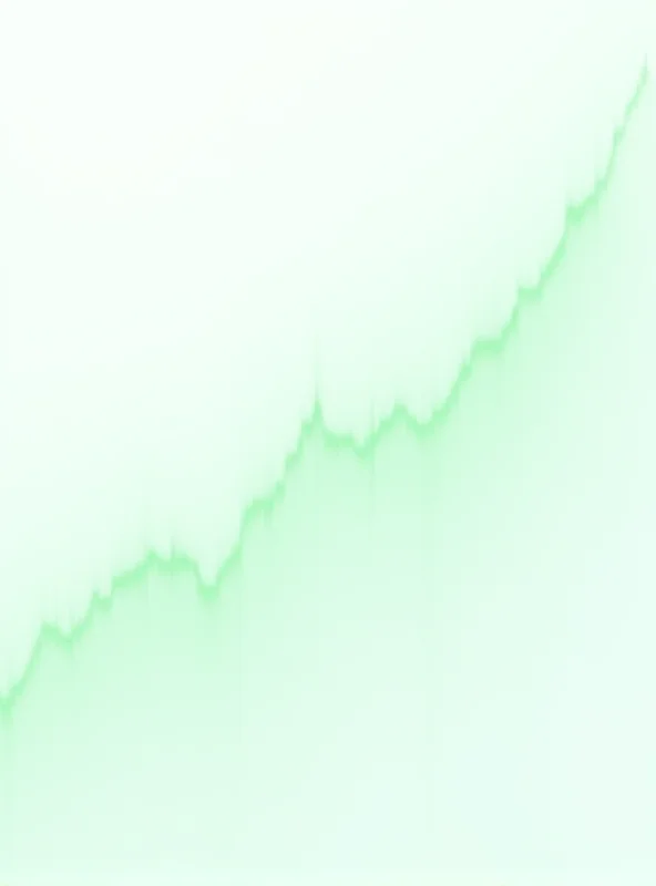 Stock chart showing an upward trend