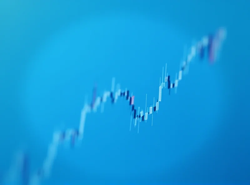 Eli Lilly Stock Chart
