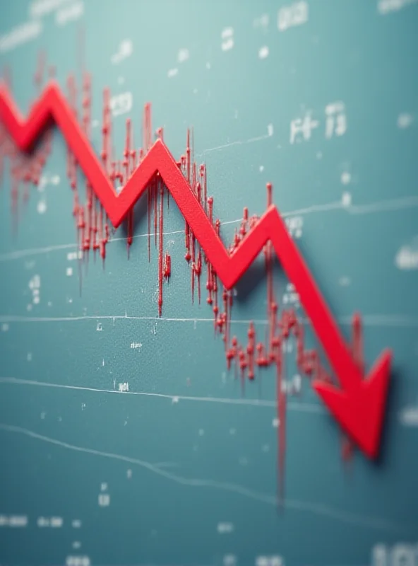 Chart showing stock price decline.